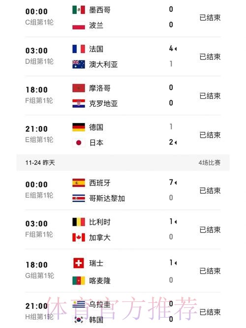 世界杯比分官方网站实时更新