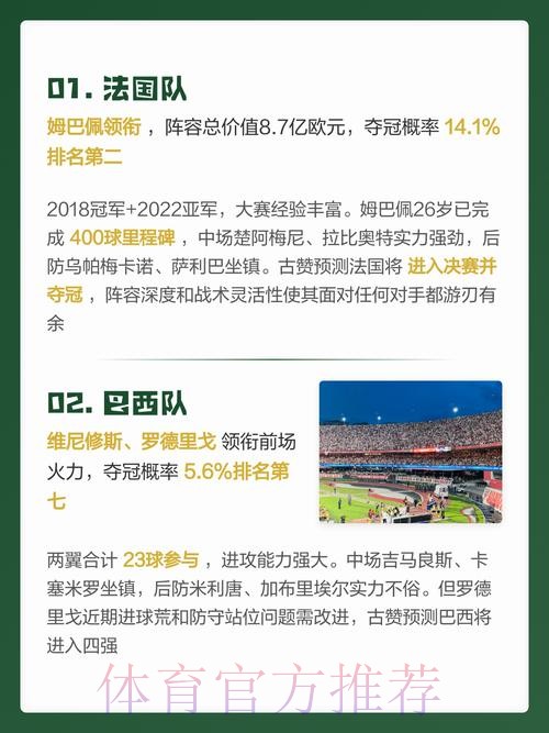 2026世界杯预测全面分析